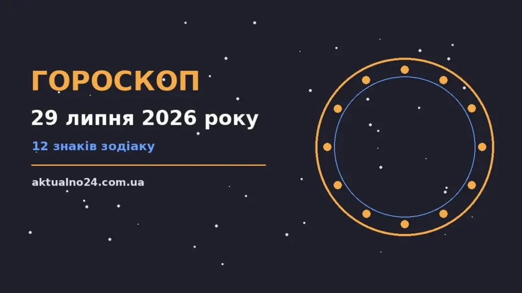 Зодіакальний круг на фоні ранкового неба, гороскоп на 29 липня 2026 року