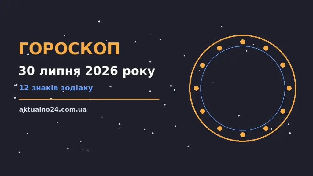 Астрологічний гороскоп на 30 липня 2026 року — символи знаків зодіаку на тлі зоряного неба