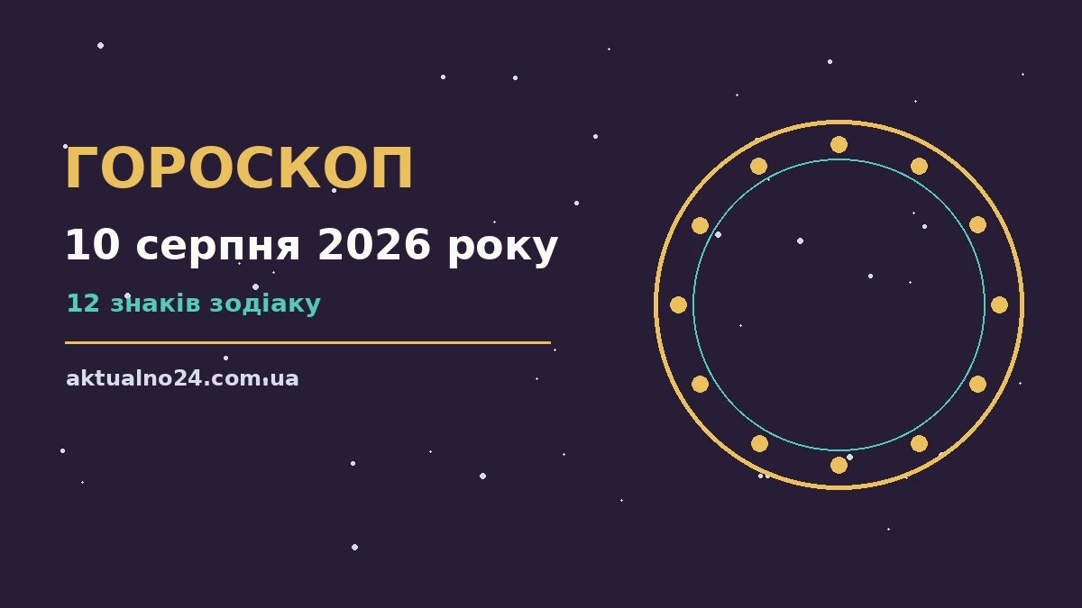 Зодіакальний колесо на тлі ранкового неба, ілюстрація до гороскопу на 10 серпня 2026 року