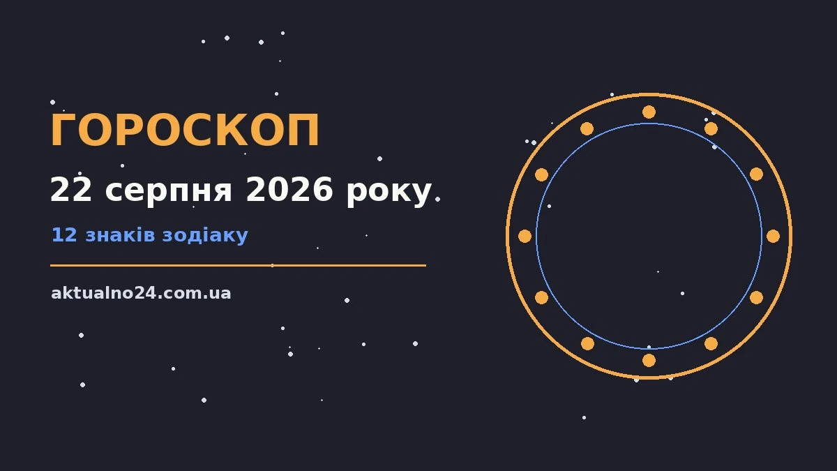 Гороскоп на 22 серпня 2026 року: поради для кожного знака для грошей і кохання