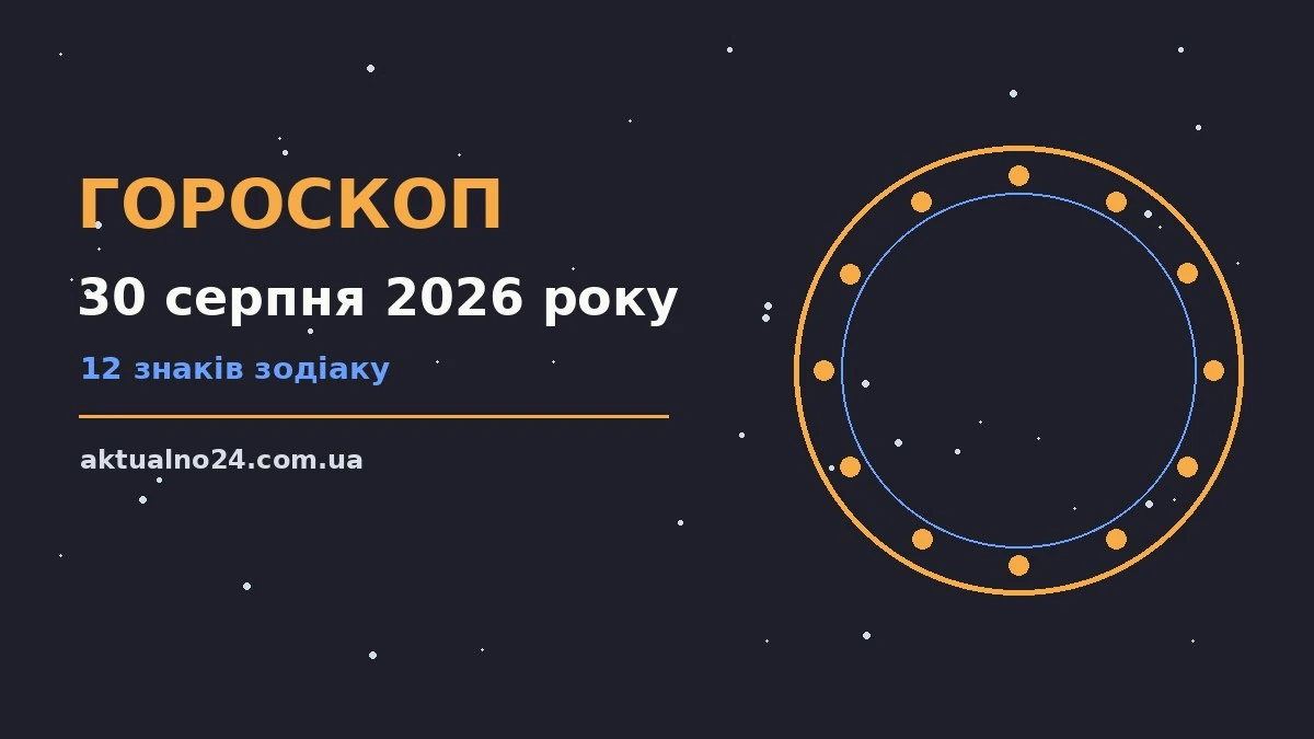 Зодіакальні знаки на тлі ранкового неба, гороскоп на 30 серпня 2026 року