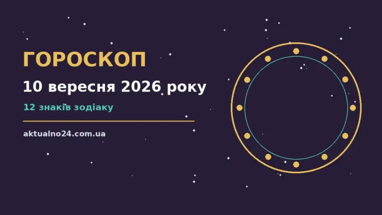 Зоряний гороскоп на 10 вересня 2026 року з символами знаків зодіаку на тлі вечірнього неба