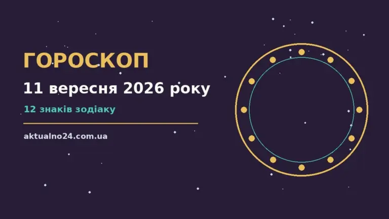 Зодіакальний круг із дванадцятьма знаками на тлі ранкового неба п'ятниці 11 вересня 2026 року