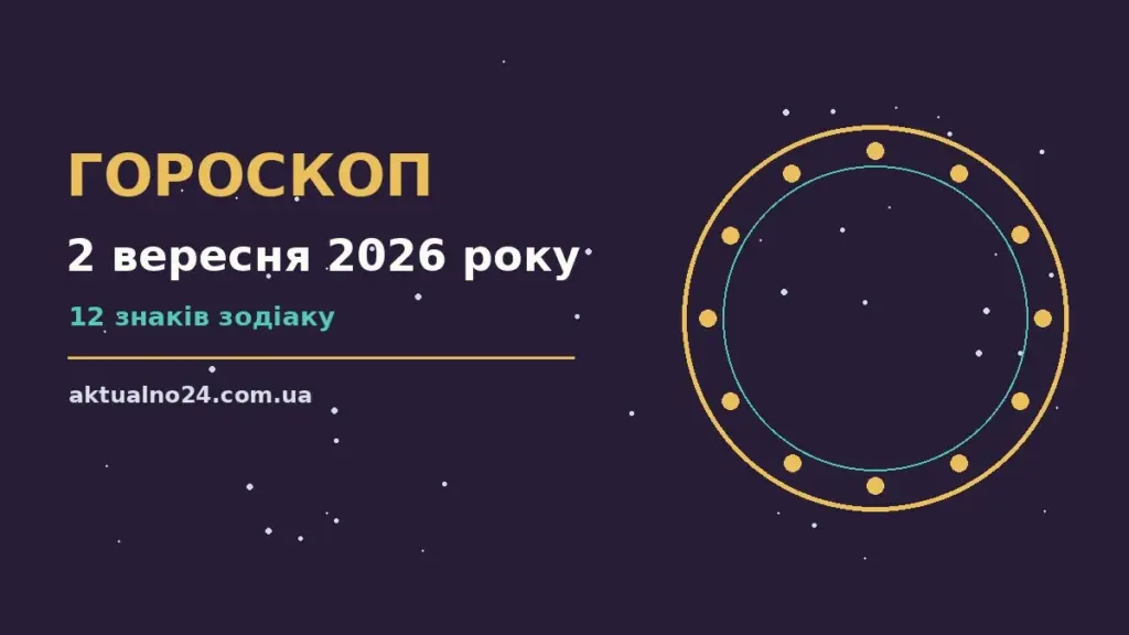 Зодіакальний календар на 2 вересня 2026 року з символами дванадцяти знаків