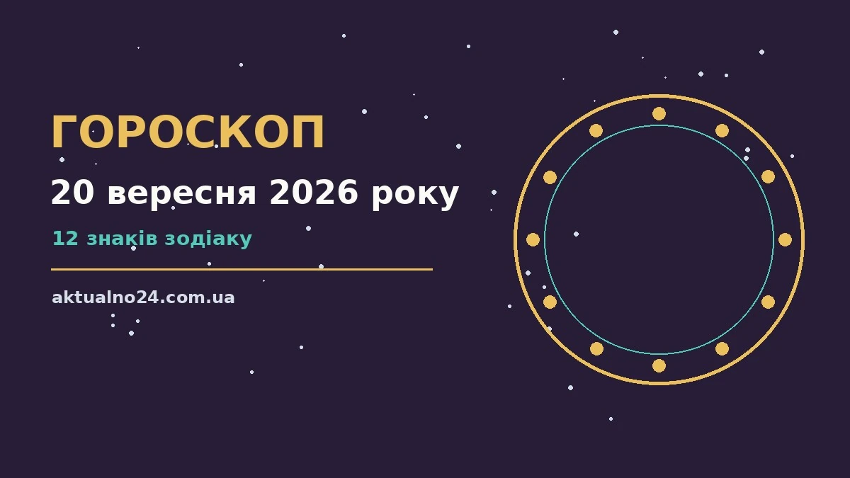 Гороскоп на 20 вересня 2026 року — символічне зображення знаків Зодіаку на тлі ранкового неба