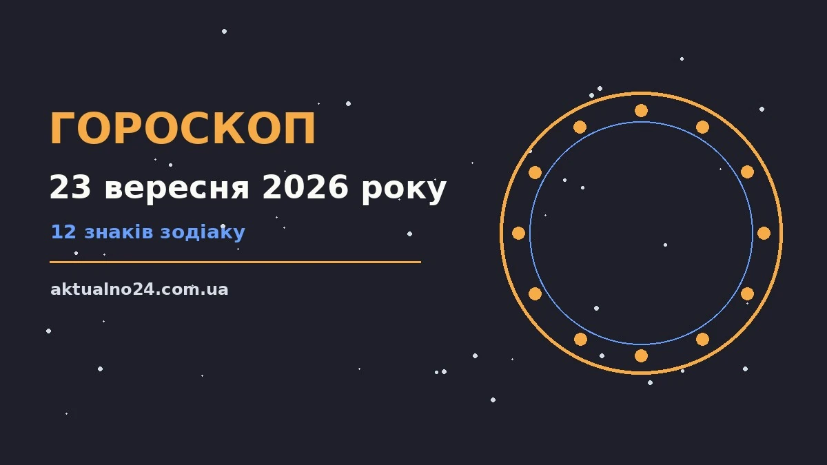 Зодіакальний календар і чашка чаю на дерев'яному столі, затишна атмосфера для ранкового гороскопу