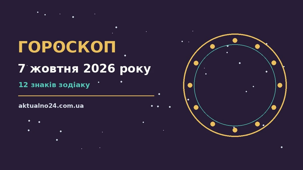 Гороскоп на 7 жовтня 2026 року: символічне зображення зодіакального кола на тлі ранкового неба