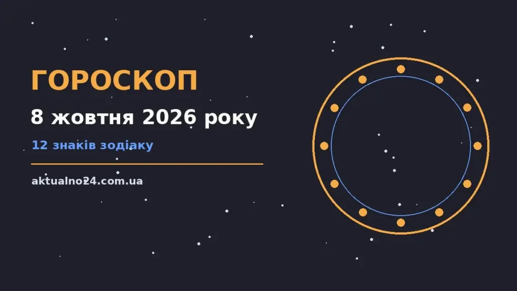 Зодіакальний календар на 8 жовтня 2026 року з символами дванадцяти знаків на тлі осіннього пейзажу
